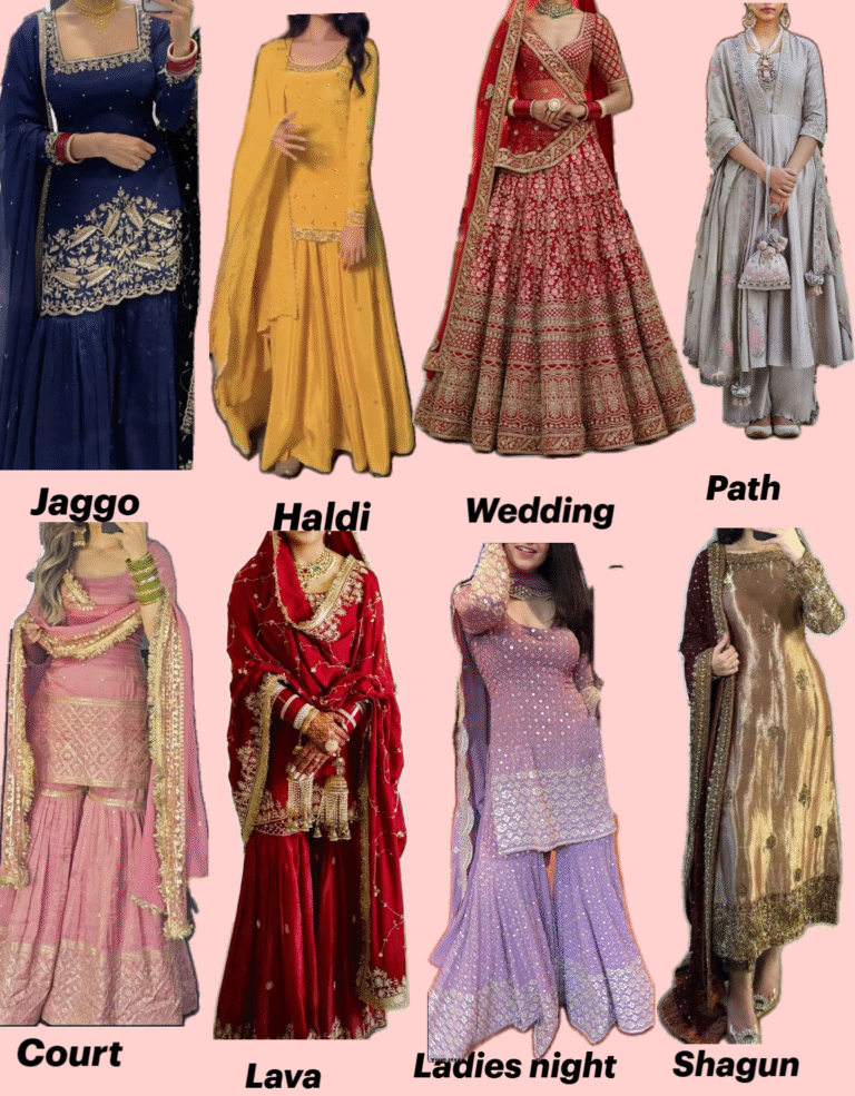 Best fashion store in Hyderabad, where tradition meets divine elegance,
